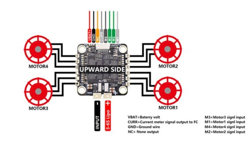 ESC-50-Amp-Racerstar-4-en-1