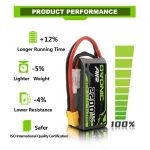 OVONIC-3S-35C-11.1V-2200mAh-bateria-LiPo