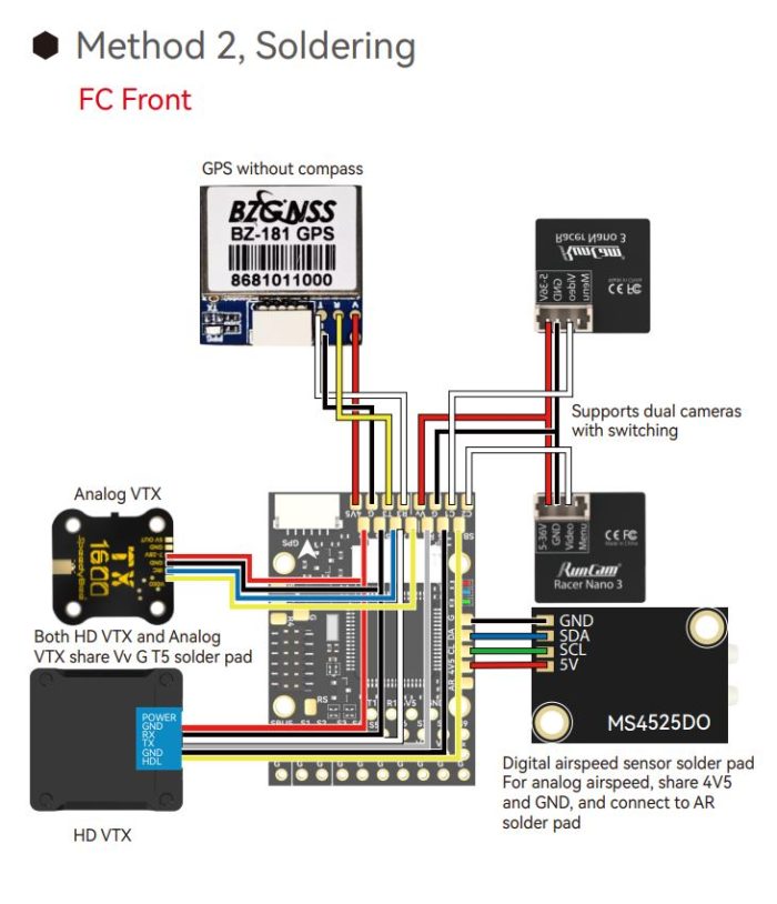 SpeedyBee-F405-WING-MINI