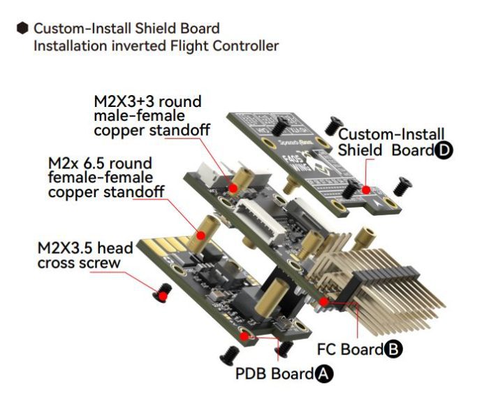 SpeedyBee-F405-WING-MINI