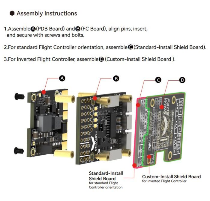 SpeedyBee-F405-WING-MINI