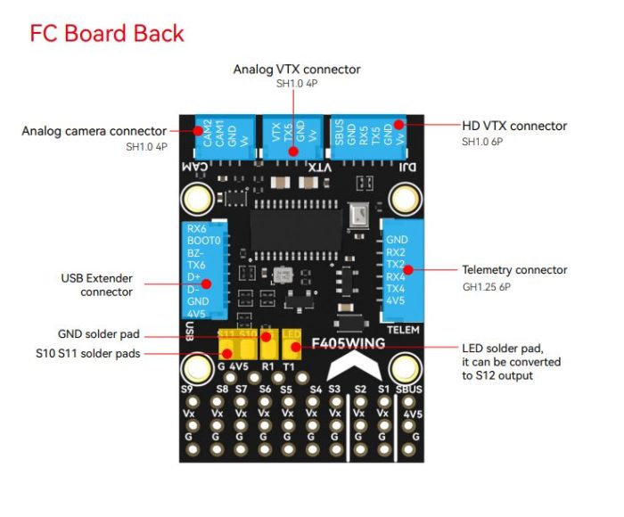 SpeedyBee-F405-WING-MINI