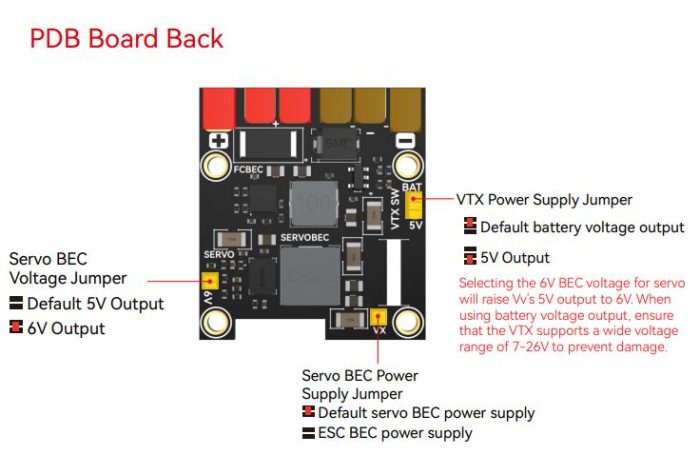 SpeedyBee-F405-WING-MINI