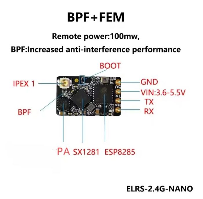 RX-ELRS-24-GHz-BETAFPV-NANO