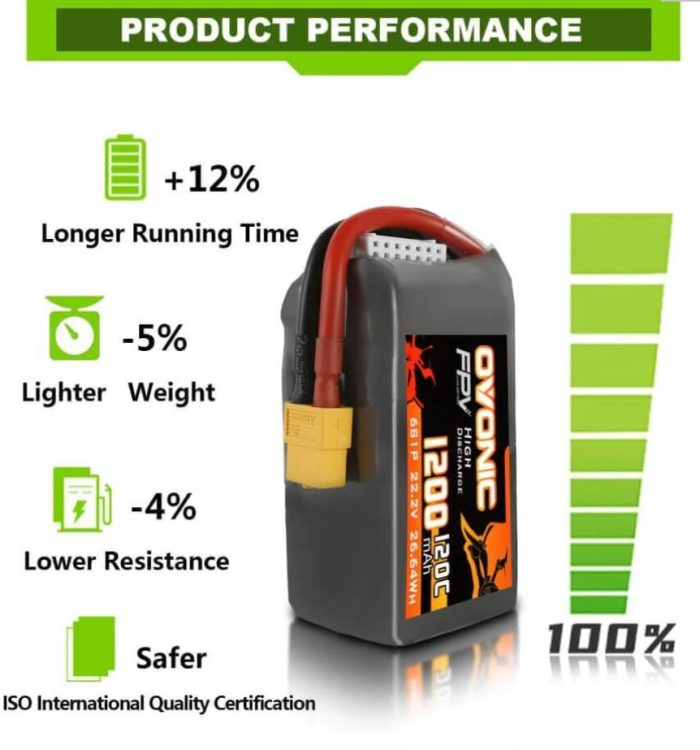 OVONIC-120C-6S-1200-mAh