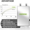 OVONIC-120C-6S-1200-mAh
