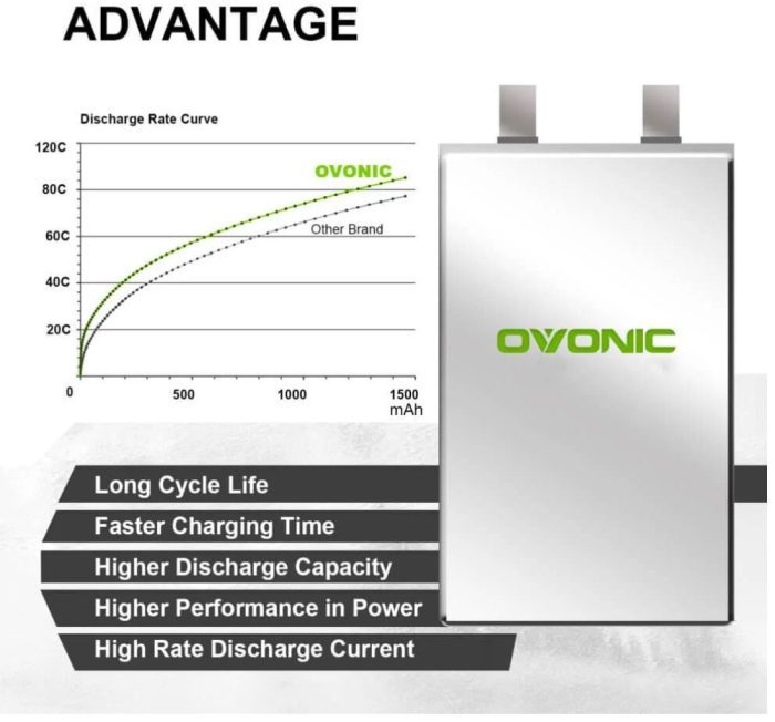 OVONIC-120C-6S-1200-mAh