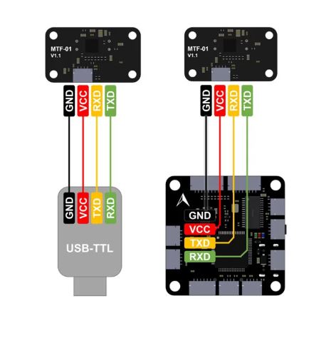 Sensor óptico de flujo y rango MicoAir MTF-01P INAV 5 Sensor-optico-de-flujo-y-rango-MicoAir-MTF-01P