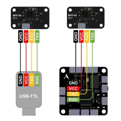Sensor óptico de flujo y rango MicoAir MTF-01 ARDUPILOT 6 Sensor-optico-de-flujo-y-rango-MicoAir-MTF-01.