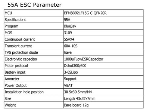 Stack 9IMOD F722 ESC 55A 3-6S 9 Stack-9IMOD-F722-ESC-60A-3-6S
