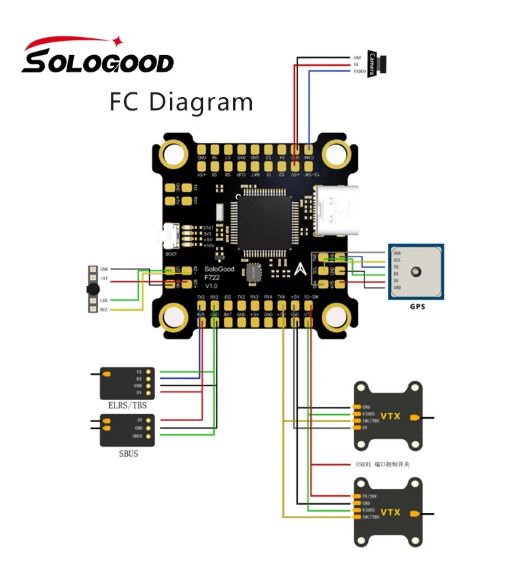 Stack SoloGood F722 60A 5 Stack-SoloGood-F722-60A