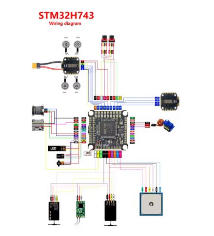 Stack 9IMOD H743 70A 3-8S 4 Stack-9IMOD-H743-70A-3-8S