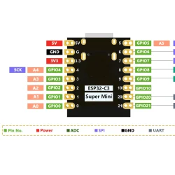 Super-Mini-ESP32-C3