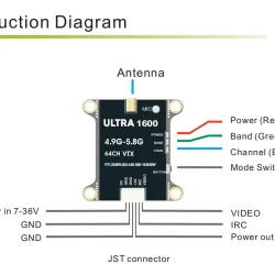VTX-1.6W-Ultra1600-5.8G