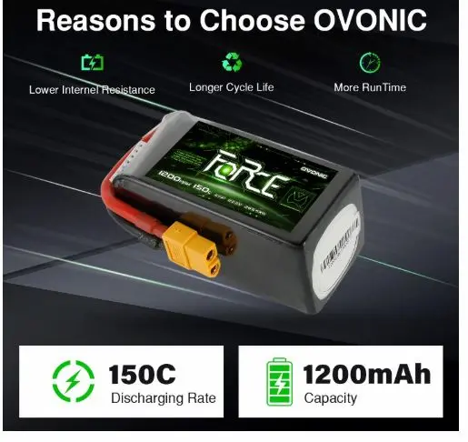Batería-Ovonic-Force-6S-1200mAh-150C 