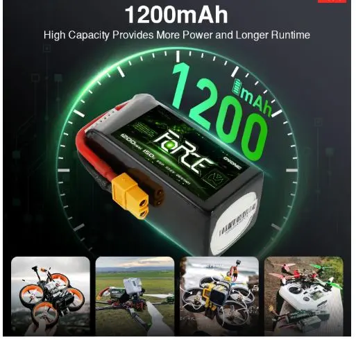 Batería-Ovonic-Force-6S-1200mAh-150C 