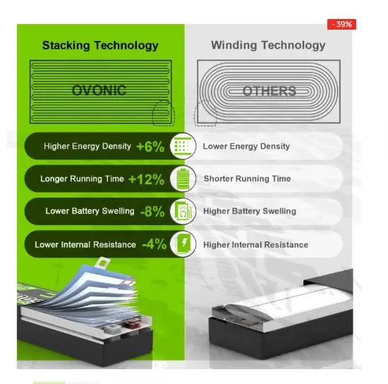 Bateria-Ovonic-6S-1300mAh-100C