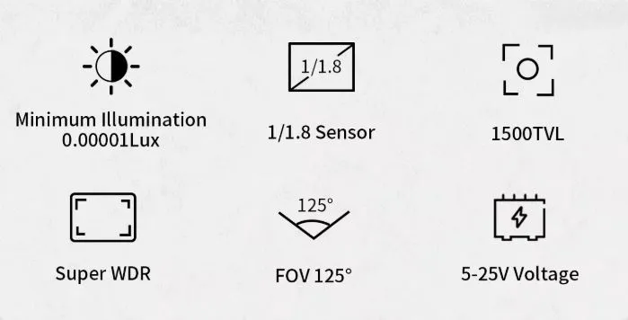 Cámara FPV Sensor 1:1.8 1500TVL 2 Camara-FPV-Sensor-1:1.8-1500TVL