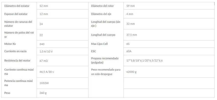 Motores SunnySky X5212S (4U) 2 Motores-SunnySky-X5212S