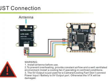 VTX 2.5W Ultra2500 5.8G (4) VTX DAKEFPV 5.8G 2.5W 64CH