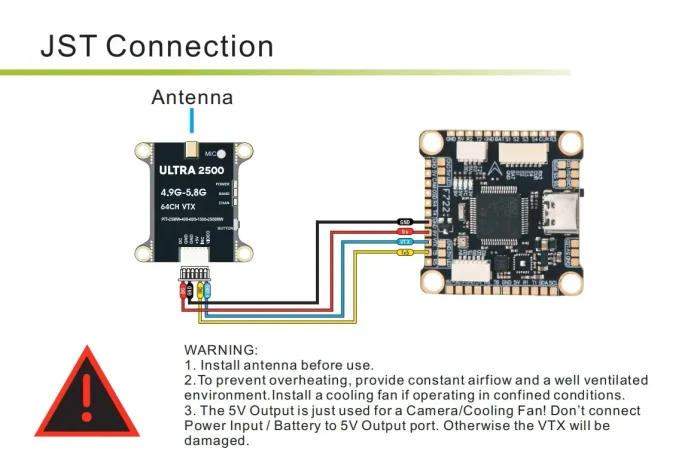 VTX 2.5W Ultra2500 5.8G (4) VTX DAKEFPV 5.8G 2.5W 64CH